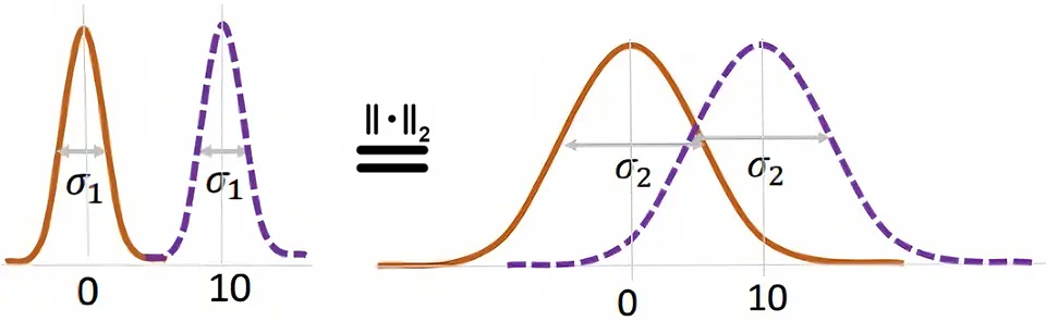 Conjugate-Computation Variational Inference (CVI)