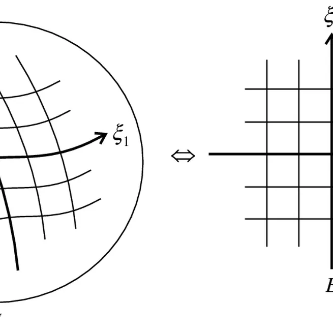 What is so natural about the seemingly unnatural "natural parameters"?