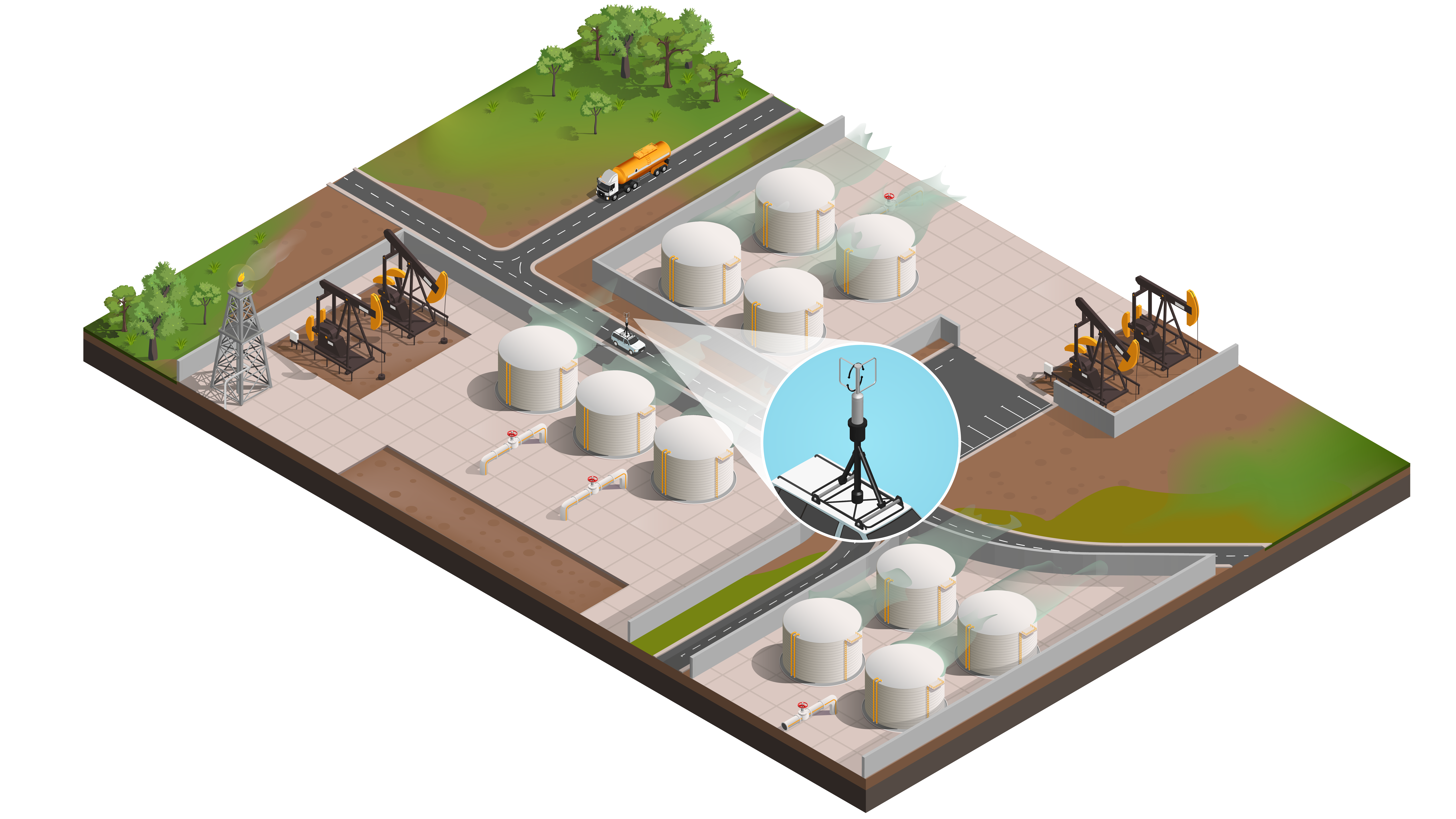 Probabilistic Gas Leak Rate Estimation using Submodular Function Maximization with Routing Constraints