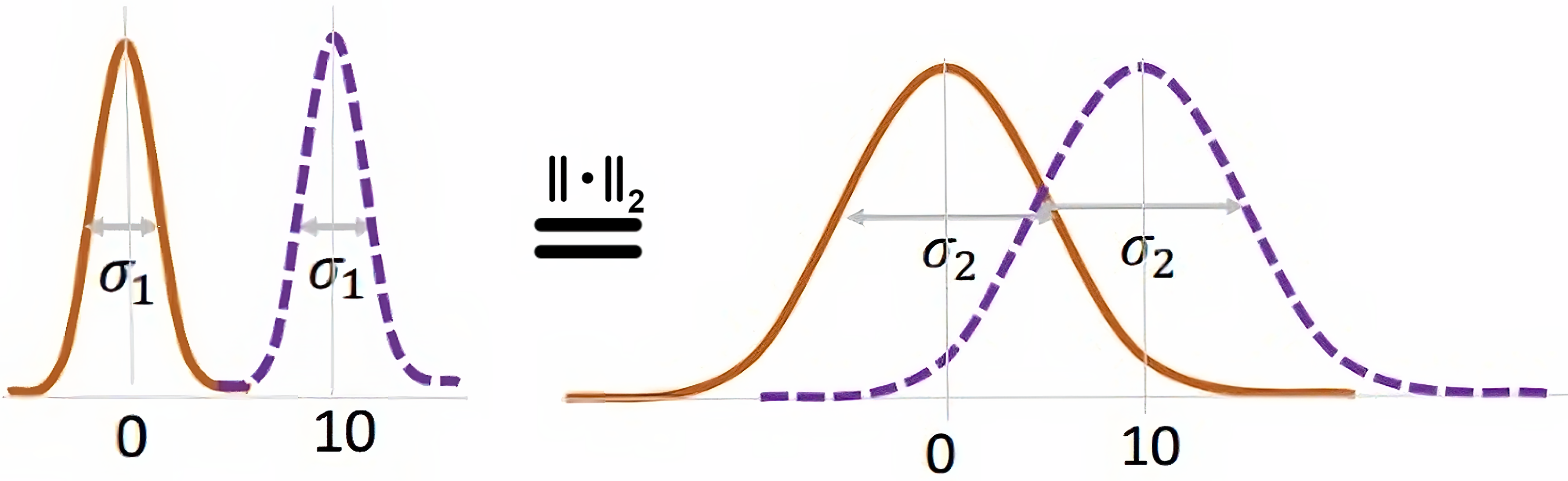 Conjugate-Computation Variational Inference (CVI)